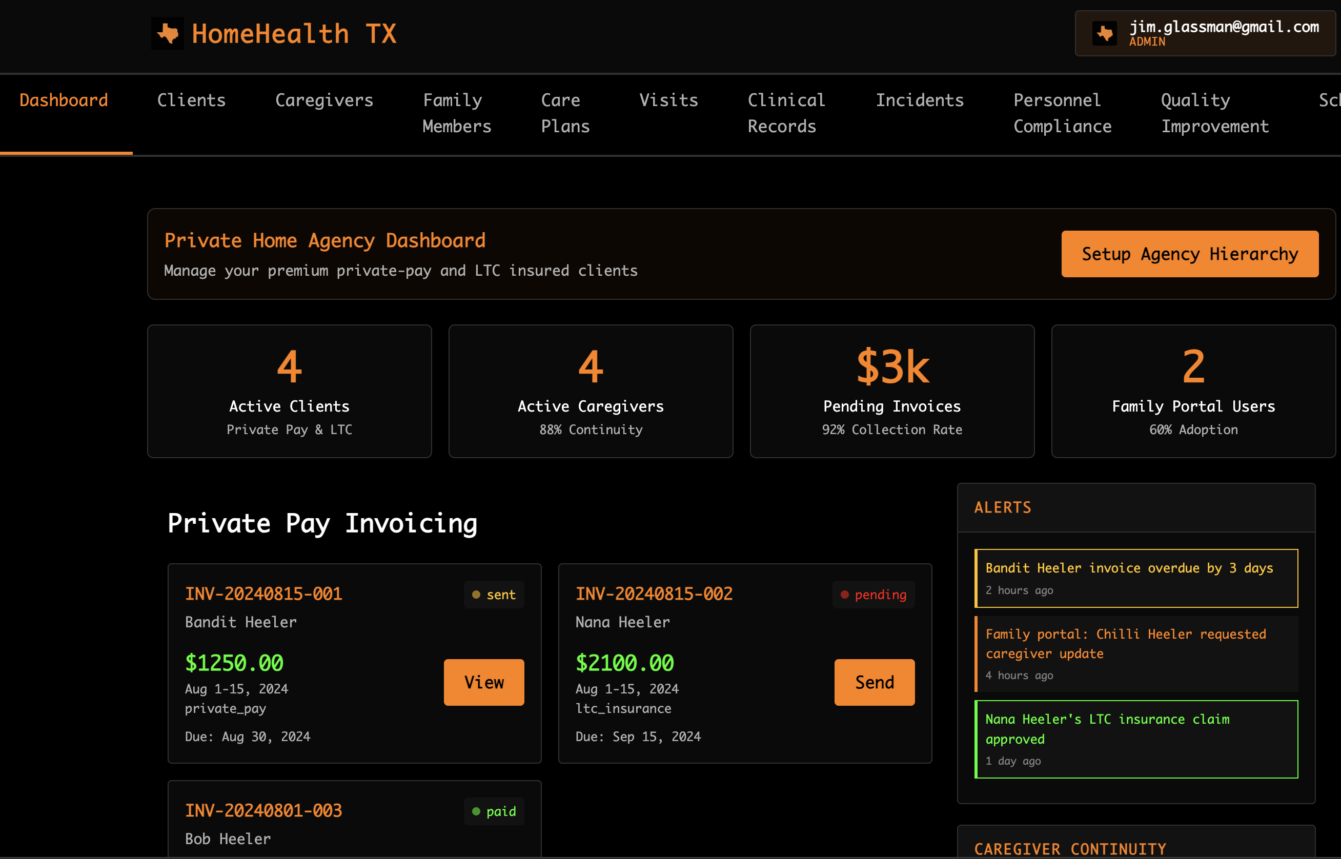 HomeHealth TX Dashboard